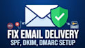 email deliverability, spf, dkim and dmarc records