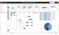 build interactive dashboards and data analytics in power bi, tableau, or excel
