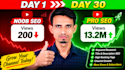 optimize your youtube videos for maximum views
