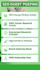 free write content and publish on high rank website