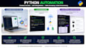 automate repetitive tasks with python and ai
