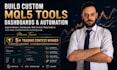 build custom mql5 trading tools, dashboards and automation