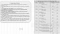 do prepare trial balance and financial statements in excel