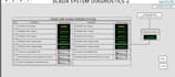 design hmi screens using pi diagrams