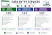 do accurate data entry, excel, google sheets, copy paste, and web reserach