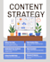 write SEO friendly content