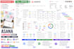 organize asana task workflows reporting and campaign tracking