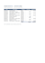 do bookkeeping, invoice entry, and bank reconciliation