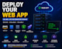 deploy your web application on AWS, vps using docker