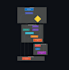 build a low latency python algorithmic trading engine