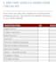 write a professional handbook for your organization