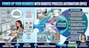 automate repetitive tasks using rpa, power automate, ui path