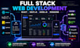 develop a modern full stack web app with react next js express and mongodb