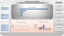 build interactive excel dashboards and reports