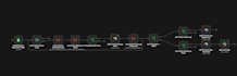 design lean business automation using airtable and make