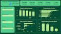 do power bi data visualization and dax analysis