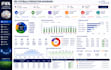 create professional power bi dashboards