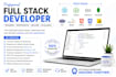 build  modern responsive dynamic website