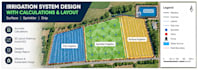 design surface sprinkler and drip irrigation systems