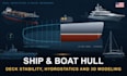 design ship and boat hull, deck stability,  hydrostatics and 3d modeling