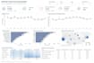analyze data and build data science solutions