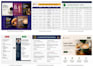 social media management and web development