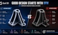 design 3d printing models, functional prototypes and 3d cad models