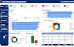create professional excel dashboard, mis reports and data analysis