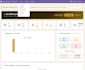 build and customize your odoo erp module