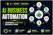 automate repetitive business tasks using ai, chatgpt , openai, make com