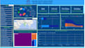 data refining of your excel data