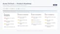 create your product roadmap, prd and 0 to 1 launch strategy