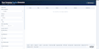 build a custom facial recognition attendance system
