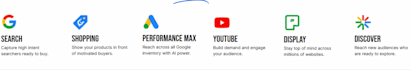 set up and manage google ads campaigns