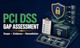 assess your pci dss gaps and build a remediation roadmap