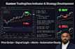 create custom tradingview pine script strategy