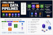 build AWS data, etl pipelines using glue, pyspark, s3 and redshift