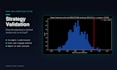 statistically backtest your trading strategy against a random null
