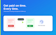 automate your invoicing so you always get paid on time