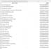 help input data into your spreadsheets