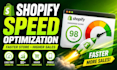 do shopify speed optimization shopify store speed shopify pagespeed score up