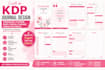 do KDP journal design, workbook, planner, diary, and notebook formatting