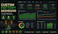 automate your production and inventory tracking