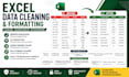 do excel data cleaning, formatting, sorting and remove duplicates