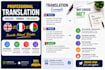 translate english, french and malagasy documents