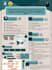 be your professional content writer