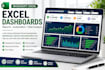 do microsoft excel spreadsheets, dashboards, formulas, charts and automat