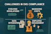 ehs compliance assessment and management solution in china