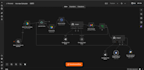 build ai workflow automation with n8n, apis and integrations