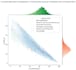create intuitive gis visualisations of geodatabases using qgis, python and r